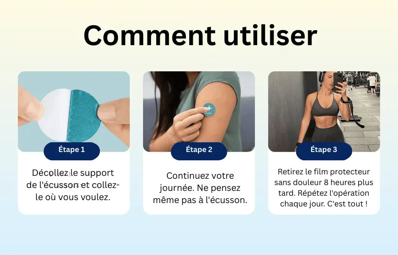 (FR) GLP-1 Patch Stop Craving