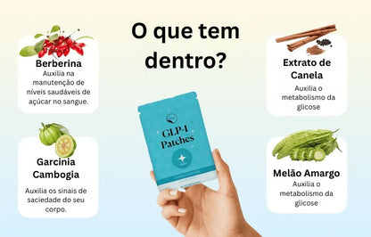 (PT) GLP-1 Patch Stop Craving